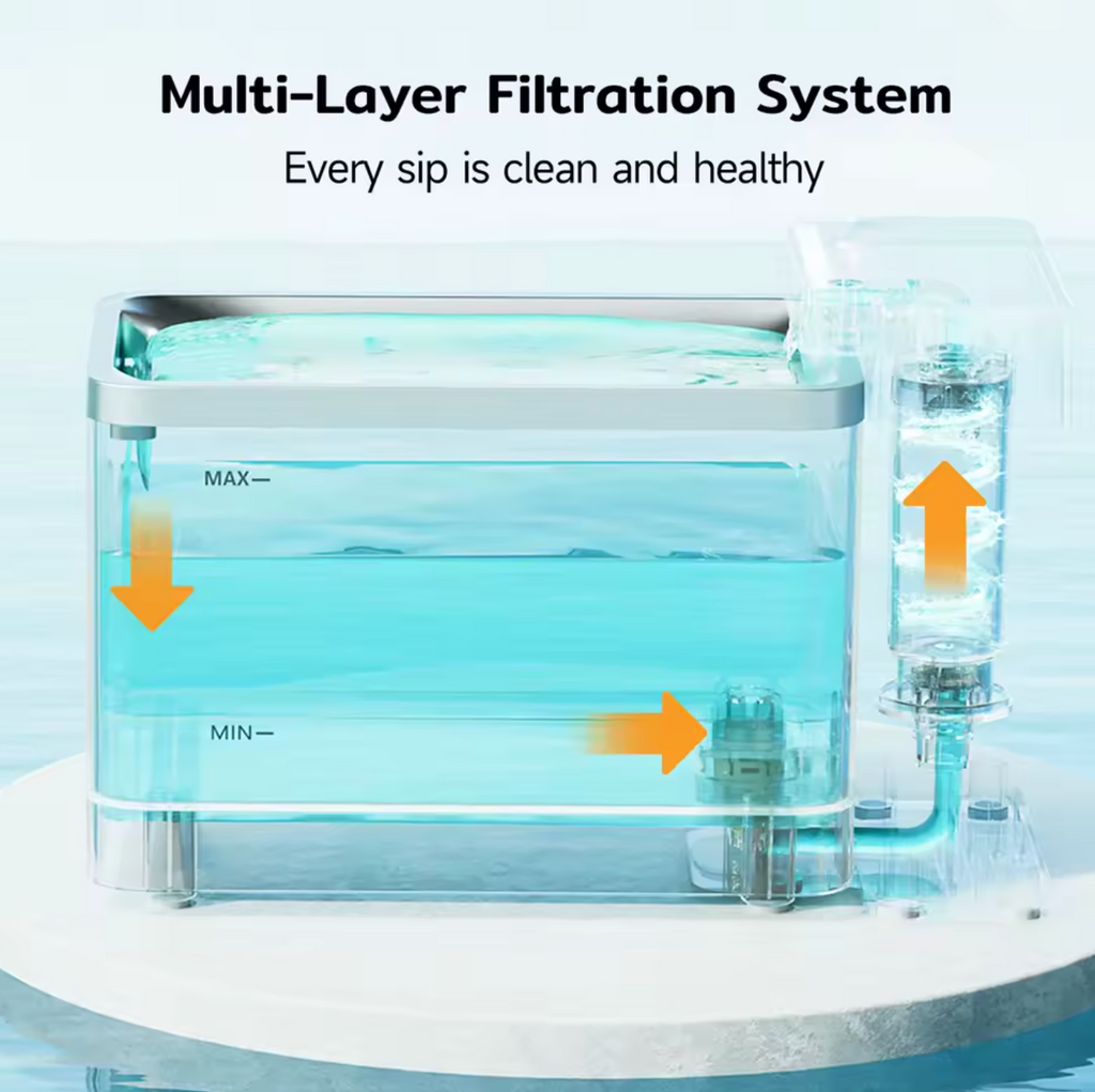 Katzentrinkbrunnen Amicura A3 Lite 3,3L Volumen Trinknapf Edelstahl mit Filter