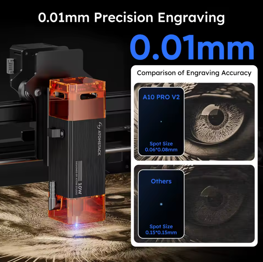 Atomstack A10 Pro V2 Lasergravurmaschine Lasercutter Schneidemaschine