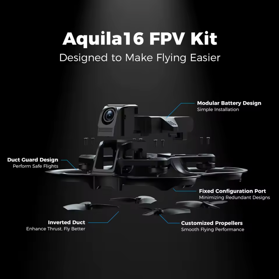 BetaFPV Aquila16 FPV Kit All in One Starter FPV Kit