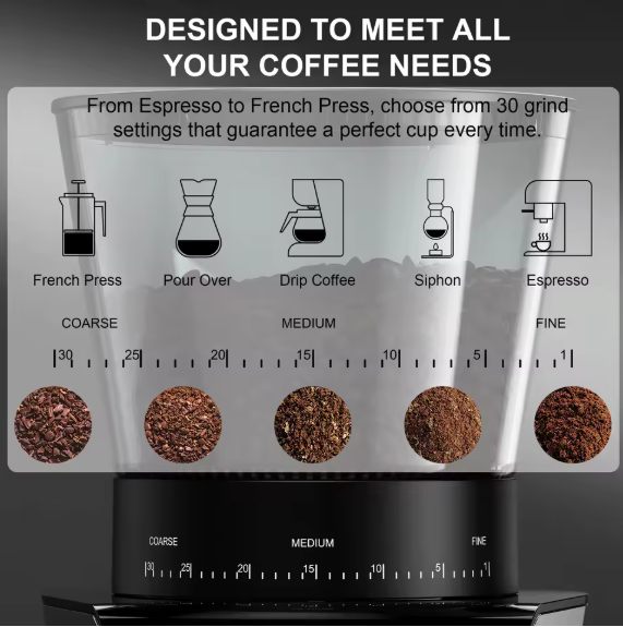 Kaffeemühle Biolomix elektrisch 300 W Kaffeebohnen Espresso Mühle