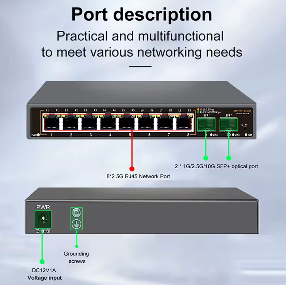 2,5G 10 Port Netzwerk Switch 2,5G 10G SFP+ Port Unmanaged Plug and Play
