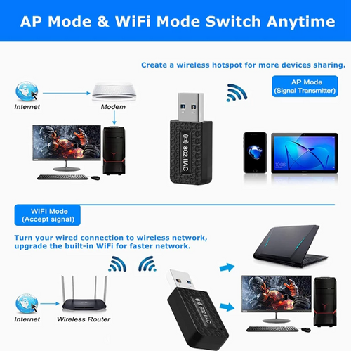 AC 1300Mbps Mini WLAN Stick Dual Band 2.4GHz / 5GHz Dongle USB 3.0 WiFi Adapter