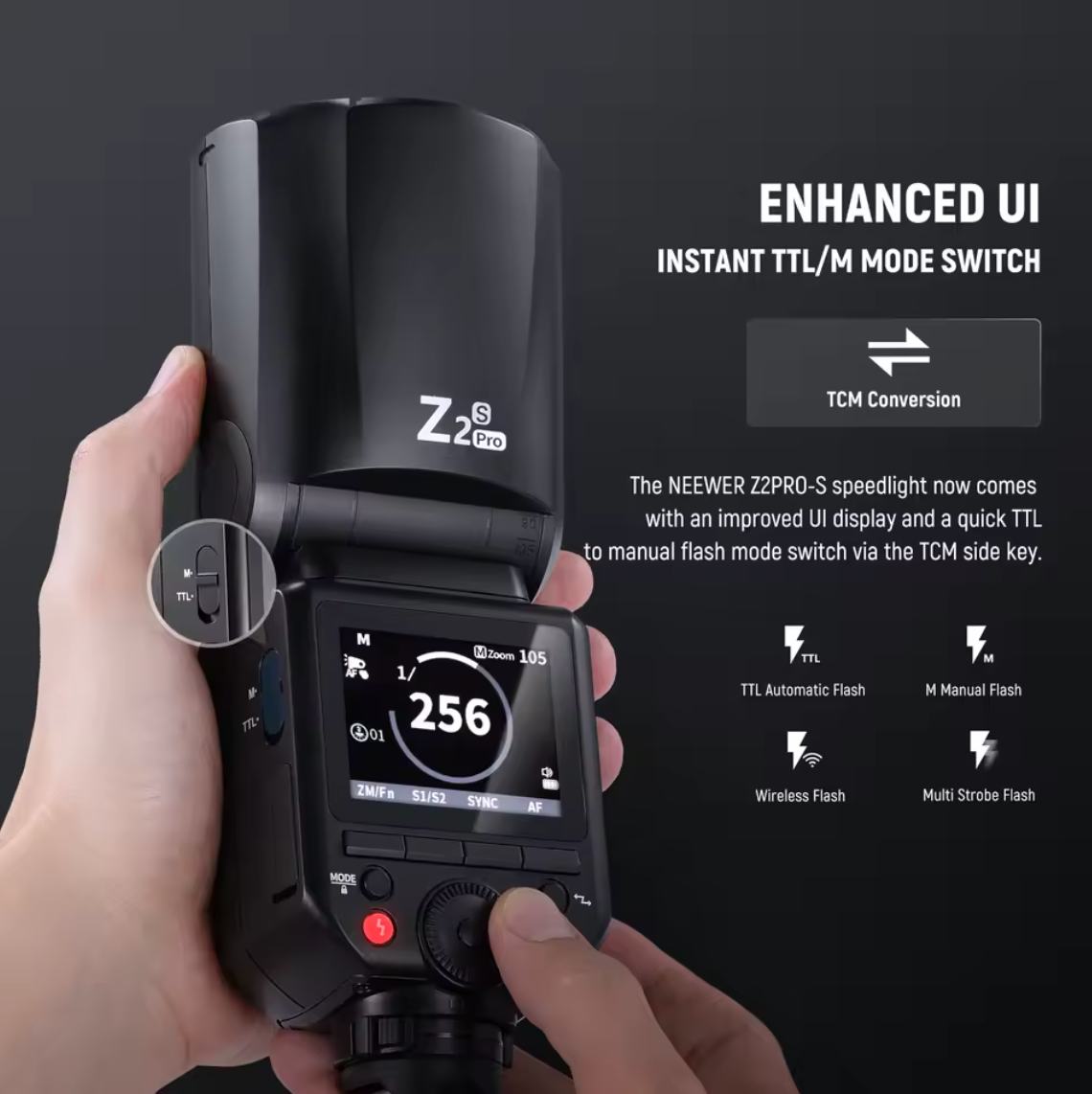 NEEWER Z2 PRO 2.4G TTL Rundkopf Blitzgerät kompatibel mit Sony Nikon Canon