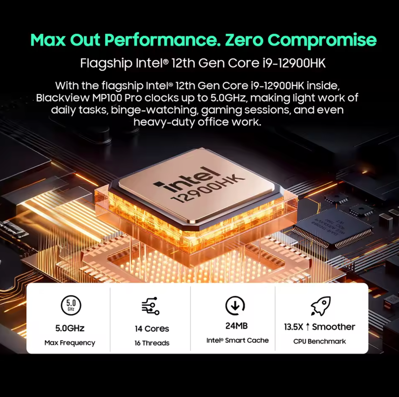 Blackview MP100 Pro Mini PC Intel i3-1215U 4,4 GHz 16GB DDR5 512GB PCIe 4.0 SSD