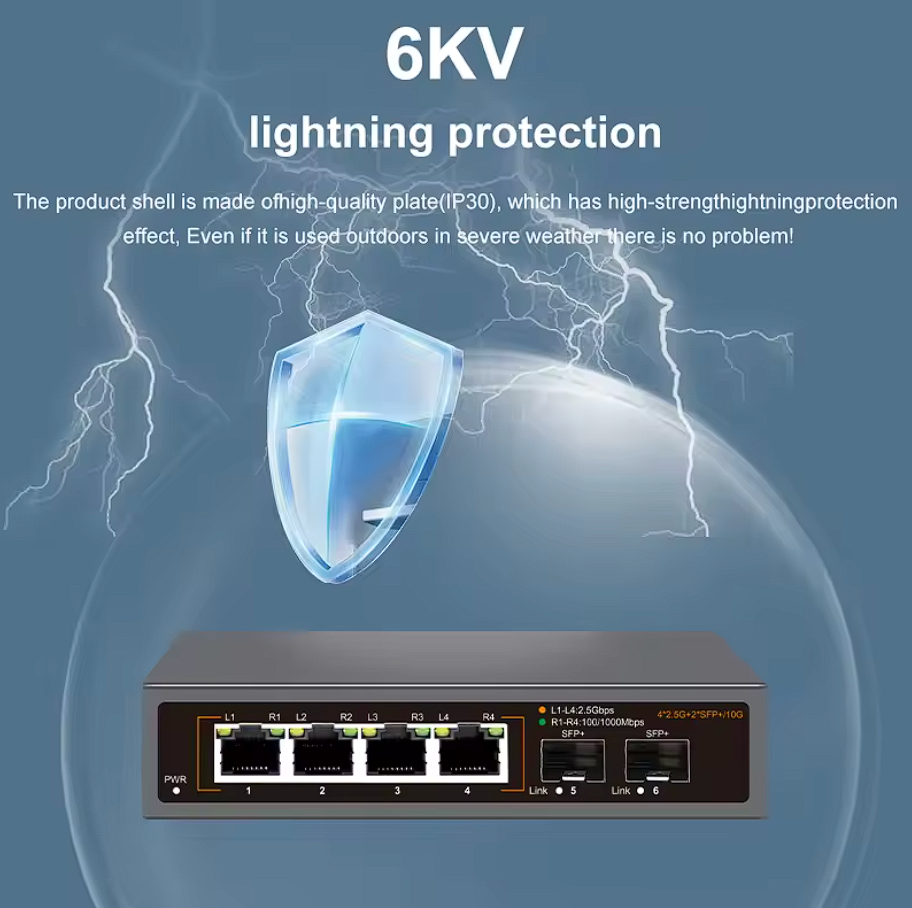 2,5G 6 Port Netzwerk Switch 2,5G 10G SFP+ Port Unmanaged Plug and Play
