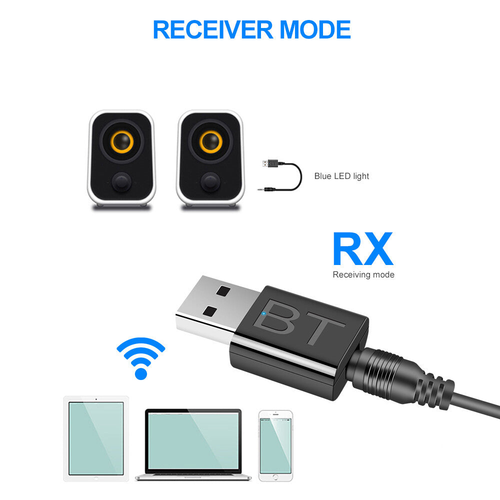 Bluetooth Empfänger 2 in 1 TV PC Audio Adapter Receiver 3.5mm