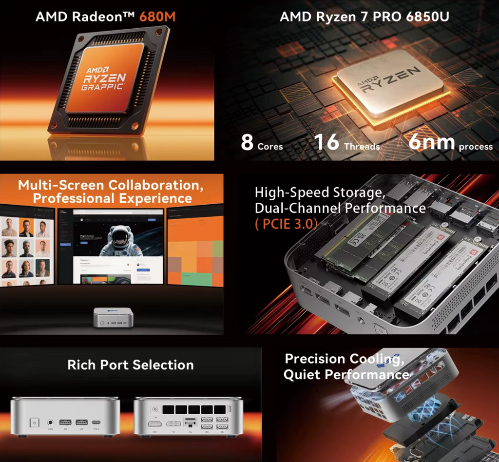 Soyo S4 Air Mini PC AMD Ryzen 7 6850U 16GB RAM DDR5  512GB M.2 SSD NVME Win11