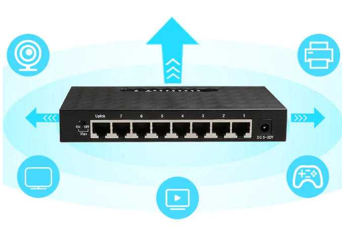 8 Port Netzwerk LAN Verteiler Switch Gigabit 1000Mbs Netzwerkgerät RJ45 Ethernet