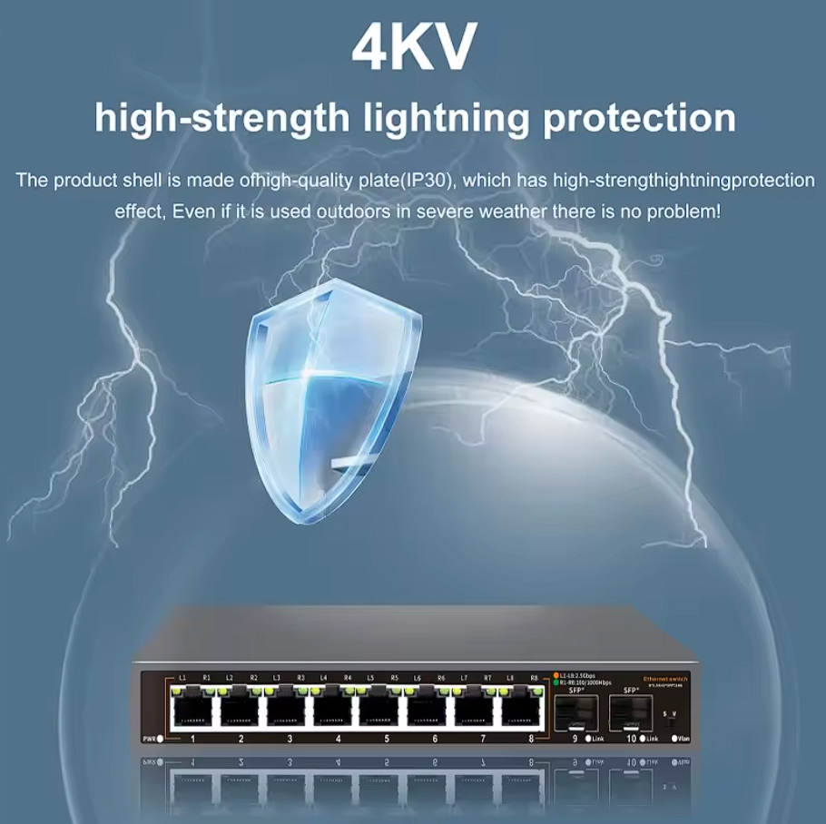 2,5G 10 Port Netzwerk Switch 2,5G 10G SFP+ Port Unmanaged Plug and Play