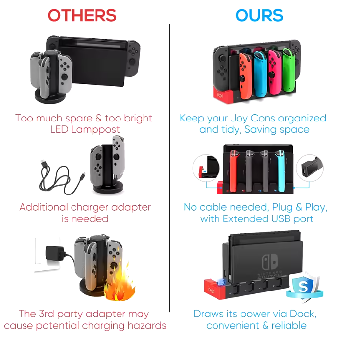 4in1 Joy-Con Ladestation für  Nintendo Switch Ladedock Controller Ladegerät