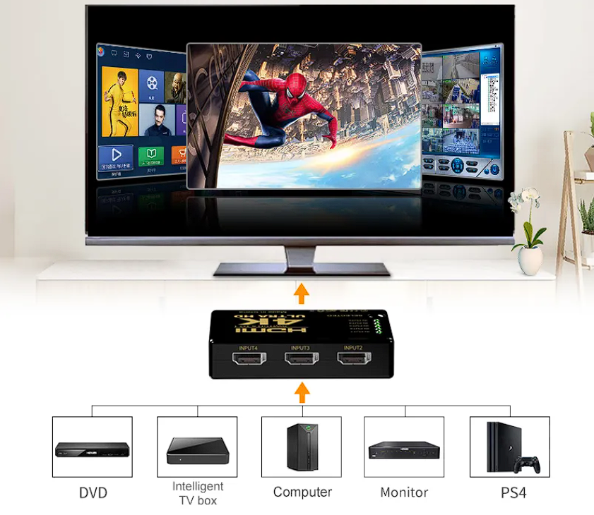HDMI Switch Splitter 5in1 Kabel Umschalter Verteiler Adapter 4K Ultra HD HDCP 3D