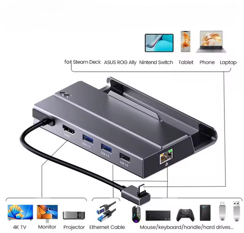 7-in-1 Dockingstation M.2 SSD Slot Gigabit LAN für Steam Deck Nintendo Switch