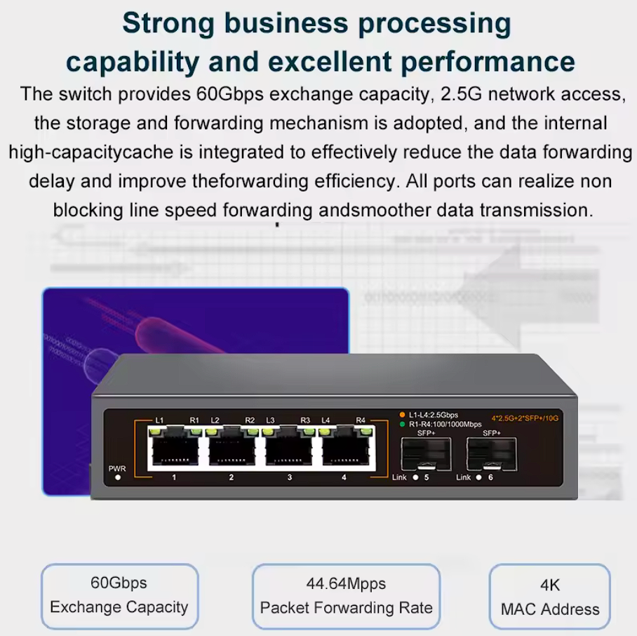 2,5G 6 Port Netzwerk Switch 2,5G 10G SFP+ Port Unmanaged Plug and Play