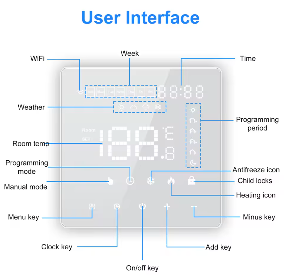 Wandthermostat Fußbodenheizung smart Wifi digital Raumtemperatur Raumthermostat