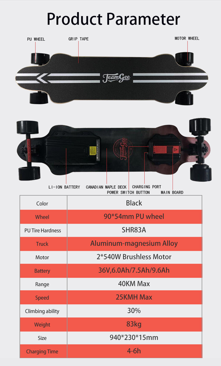 Teamgee H20 Electric Skateboard Longboard intelligente Dual 540w Motor 1080W