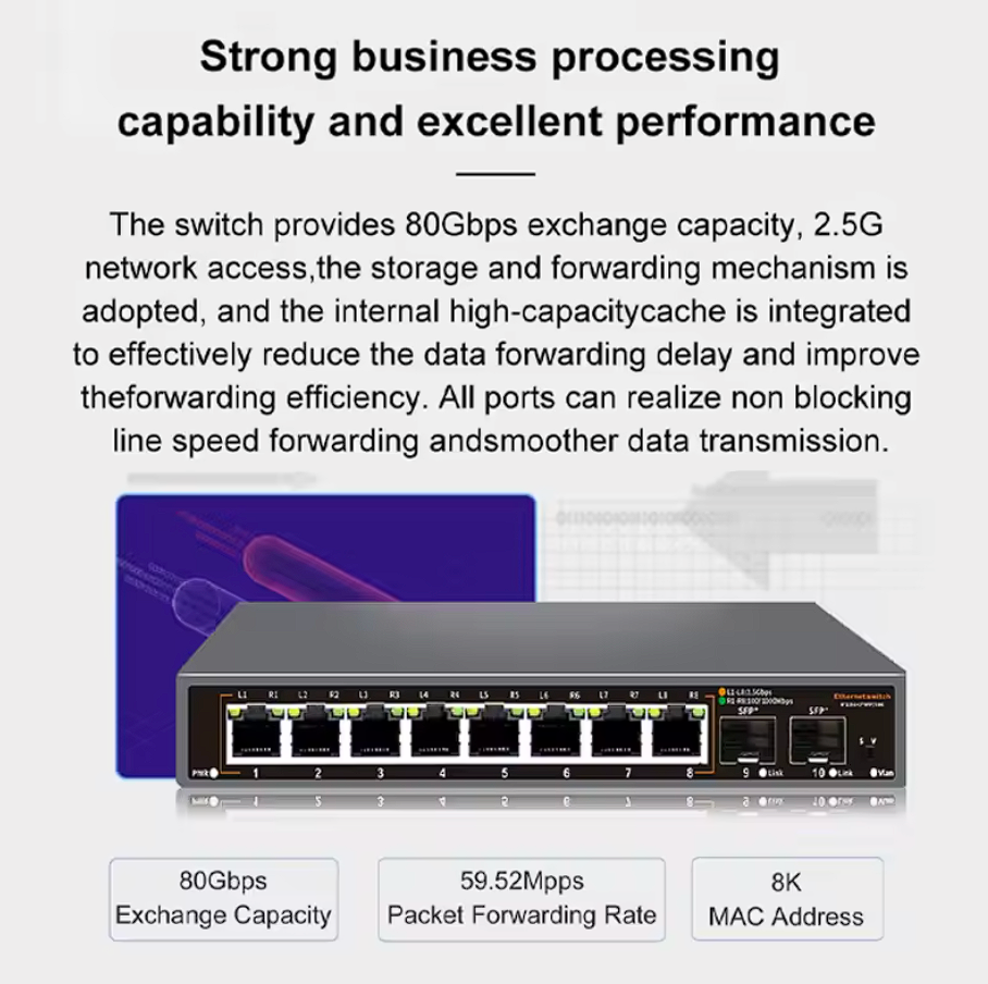 2,5G 10 Port Netzwerk Switch 2,5G 10G SFP+ Port Unmanaged Plug and Play